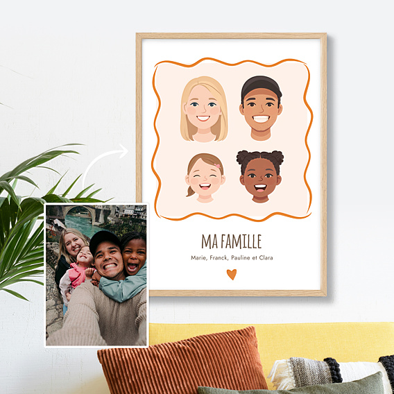 Poster famille Visages minimalistes