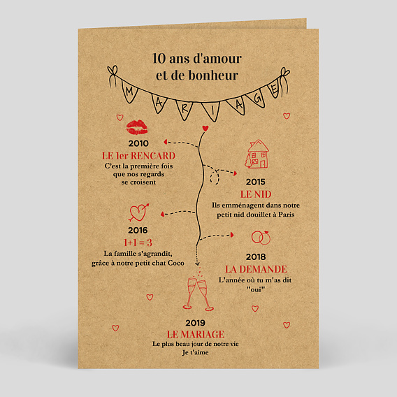 Carte d'Amour Timeline