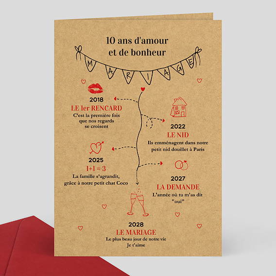 Carte D Amour Timeline Popcarte