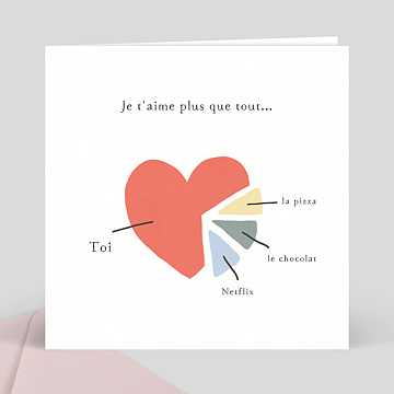 Carte D Amour Popcarte