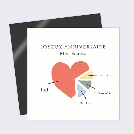Carte anniversaire Amour