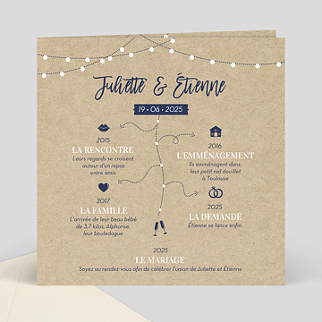 Faire Part Mariage Personnalises Echantillon Gratuit Popcarte