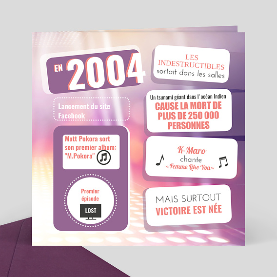 Invitation Anniversaire Annees 80 Popcarte