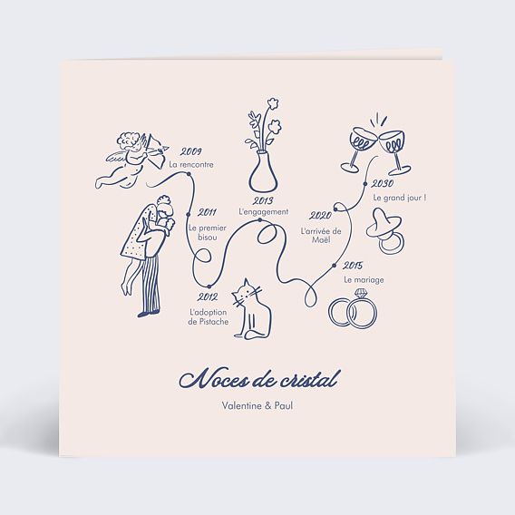 Invitation anniversaire mariage Notre histoire à la main