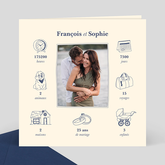 Invitation anniversaire mariage Que du Bonheur