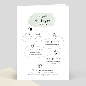 Cartes D Invitation Anniversaire 60 Ans De Mariage Popcarte